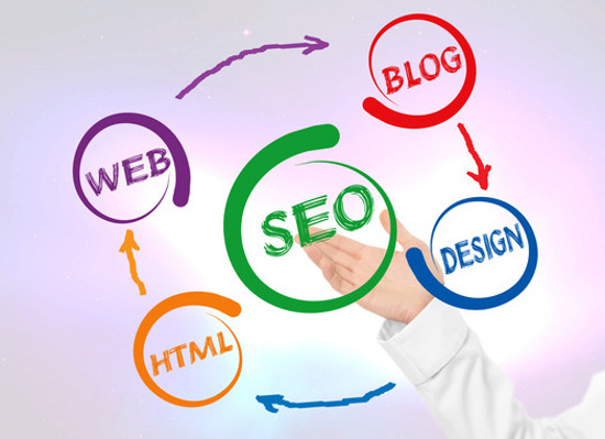 SEO Company Chicago services from Washeen