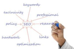 What does an SEO consultant do to sites