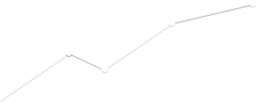 ranking optimization